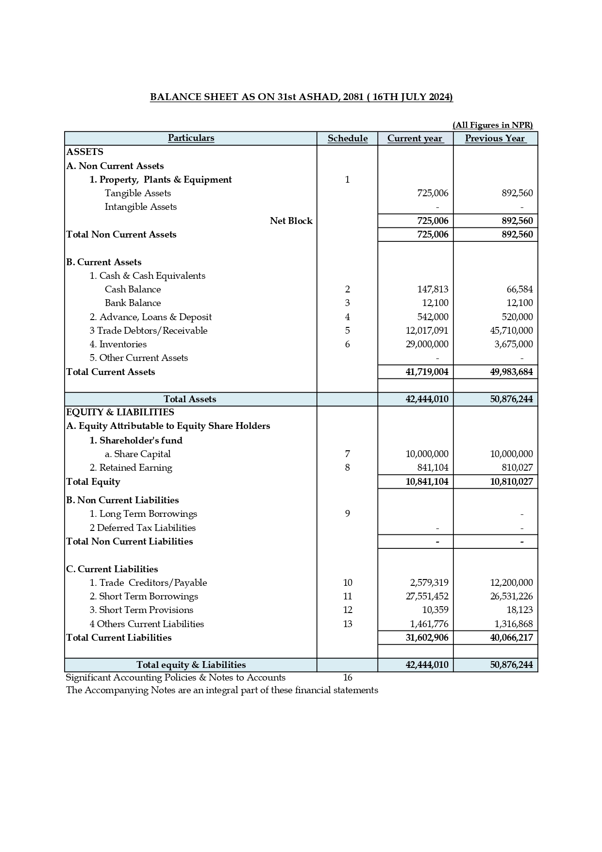 I offer professional accounting and financial services